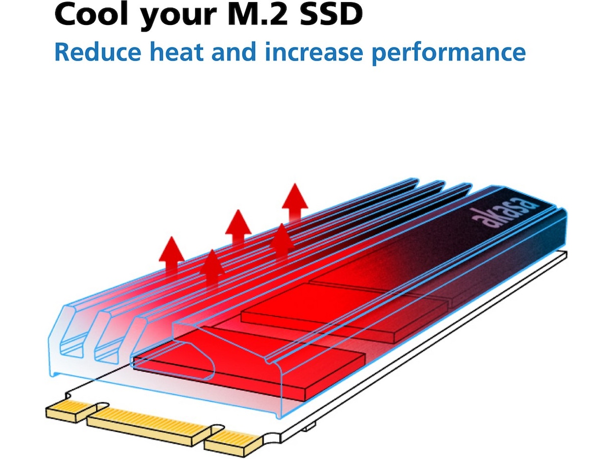 Akasa M.2 SSD Heatsink Tilbehør