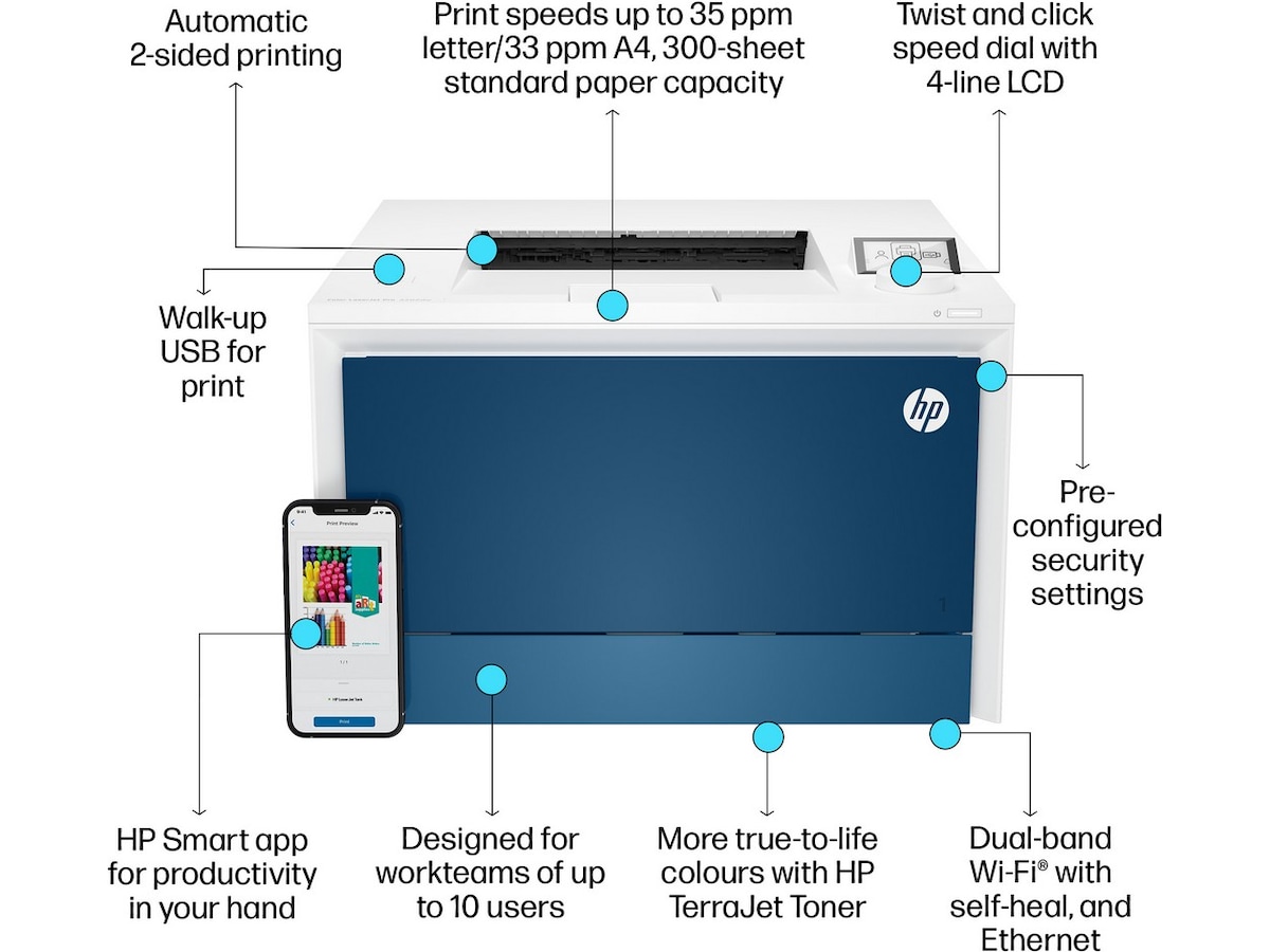 HP Color LaserJet Pro 4202dw laserskriver -B-Grade Demo skrivere