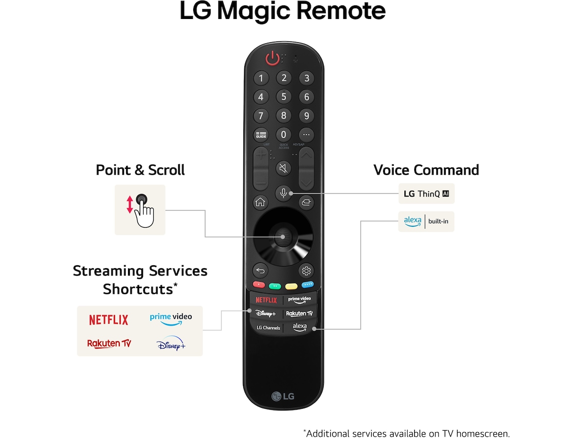 LG 50'' NANO 81 4K TV (2024) 50NANO81T6A 50 - 59 tommer TV