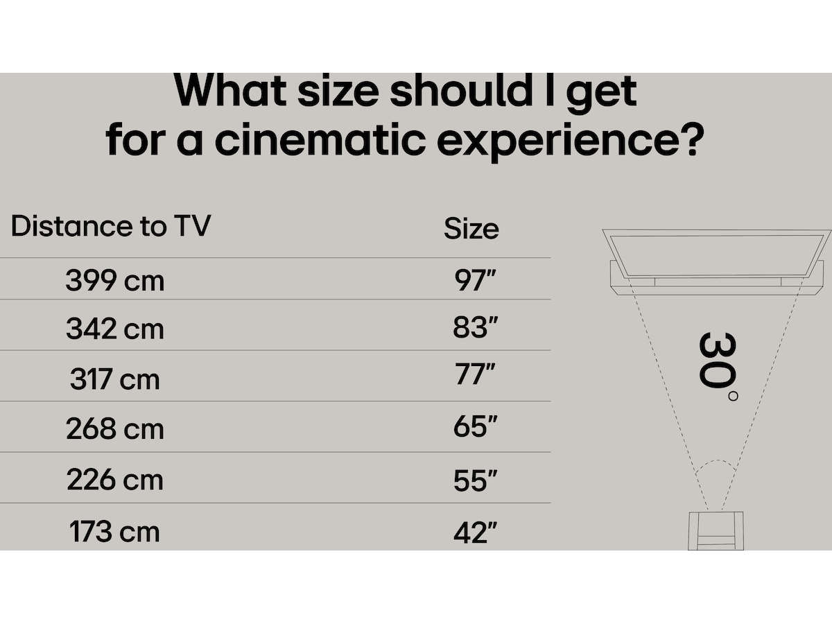 LG 65" G5 AI 4K OLED Smart TV (2025) 60 - 69 tommer TV