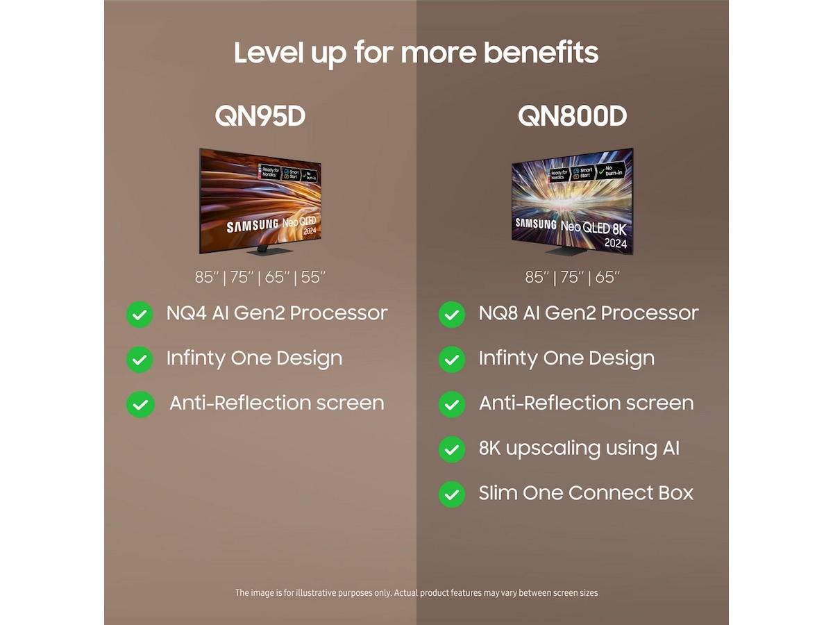 Samsung QN95D smart-TV 65" 4K Neo QLED Mini LED (2024) 60 - 69 tommer TV