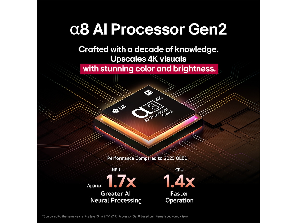 LG 65'' QNED85 evo AI MiniLED 4k Smart TV (2025) 60 - 69 tommer TV