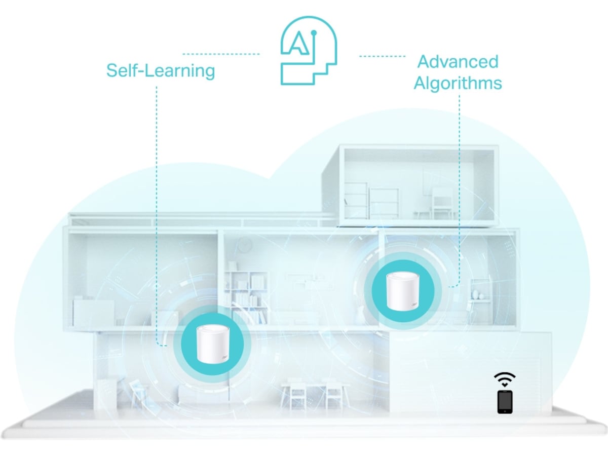 TP-Link Deco X50 Mesh system (2-pack) Routere