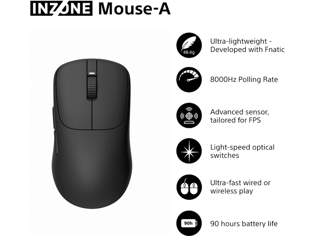 Sony INZONE Mouse-A Trådløs Gamingmus Gamingmus