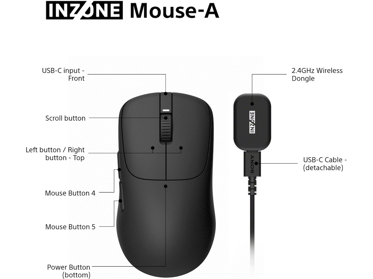 Sony INZONE Mouse-A Trådløs Gamingmus Gamingmus