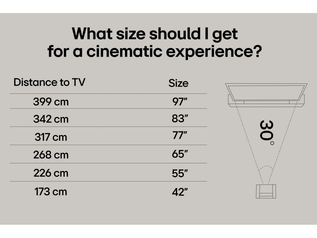 LG 55" NANO80 AI 4K NanoCell Smart-TV (2025) 50 - 59 tommer TV