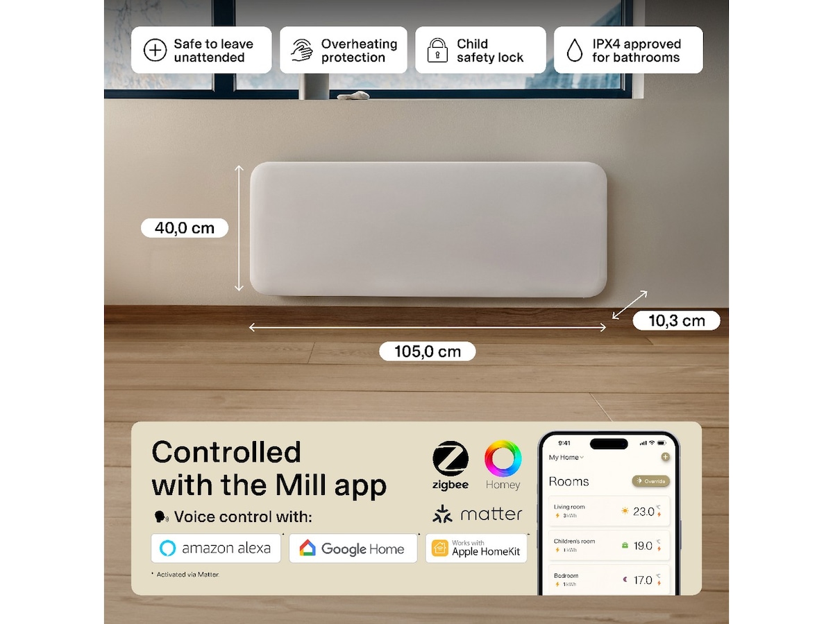 Mill Invisible Smart WiFi 4. gen. panelovn 2000 W 2-pakning Panelovner