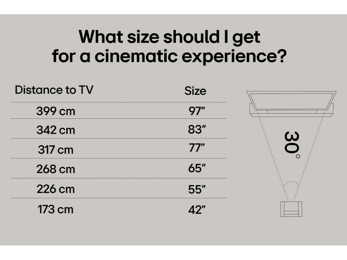 LG 77" G5 AI 4K OLED Smart-TV (2025) + Soundbar 70 - 79 tommer TV