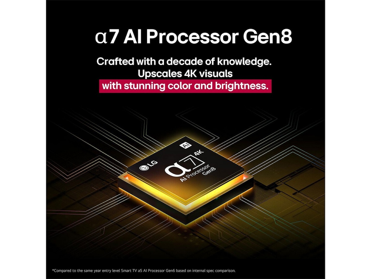 LG 86'' NANO81 NanoCell AI 4K Smart TV (2025) Over 80 tommer TV