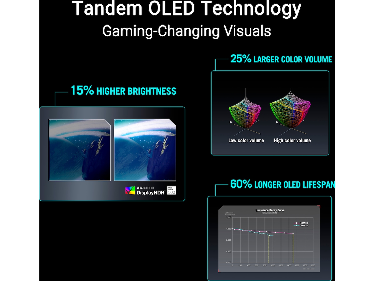 ASUS 27" gamingskjerm ROG Strix XG27AQWMG Gamingskjermer