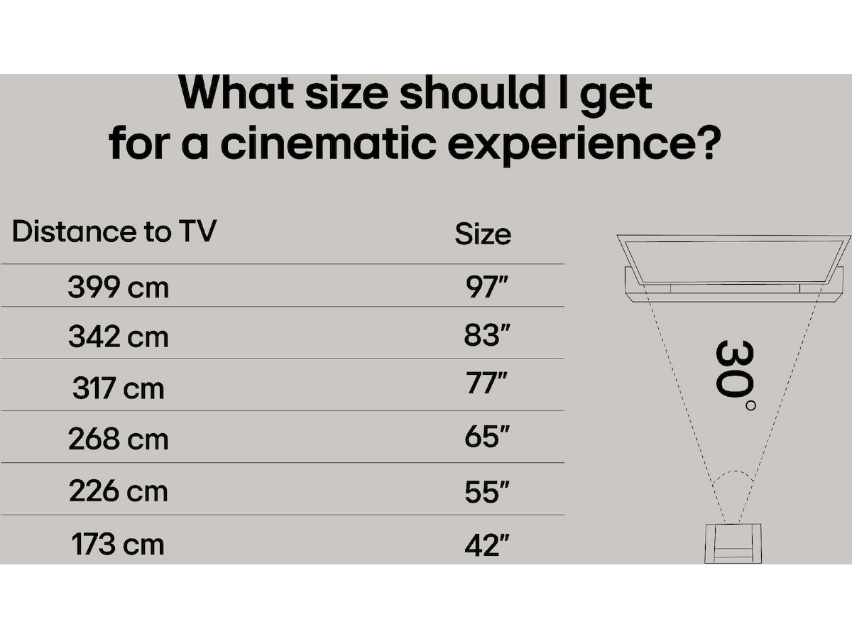 LG 86'' UA75 AI 4k Smart TV (2025) + NS60 lydplanke Over 80 tommer TV