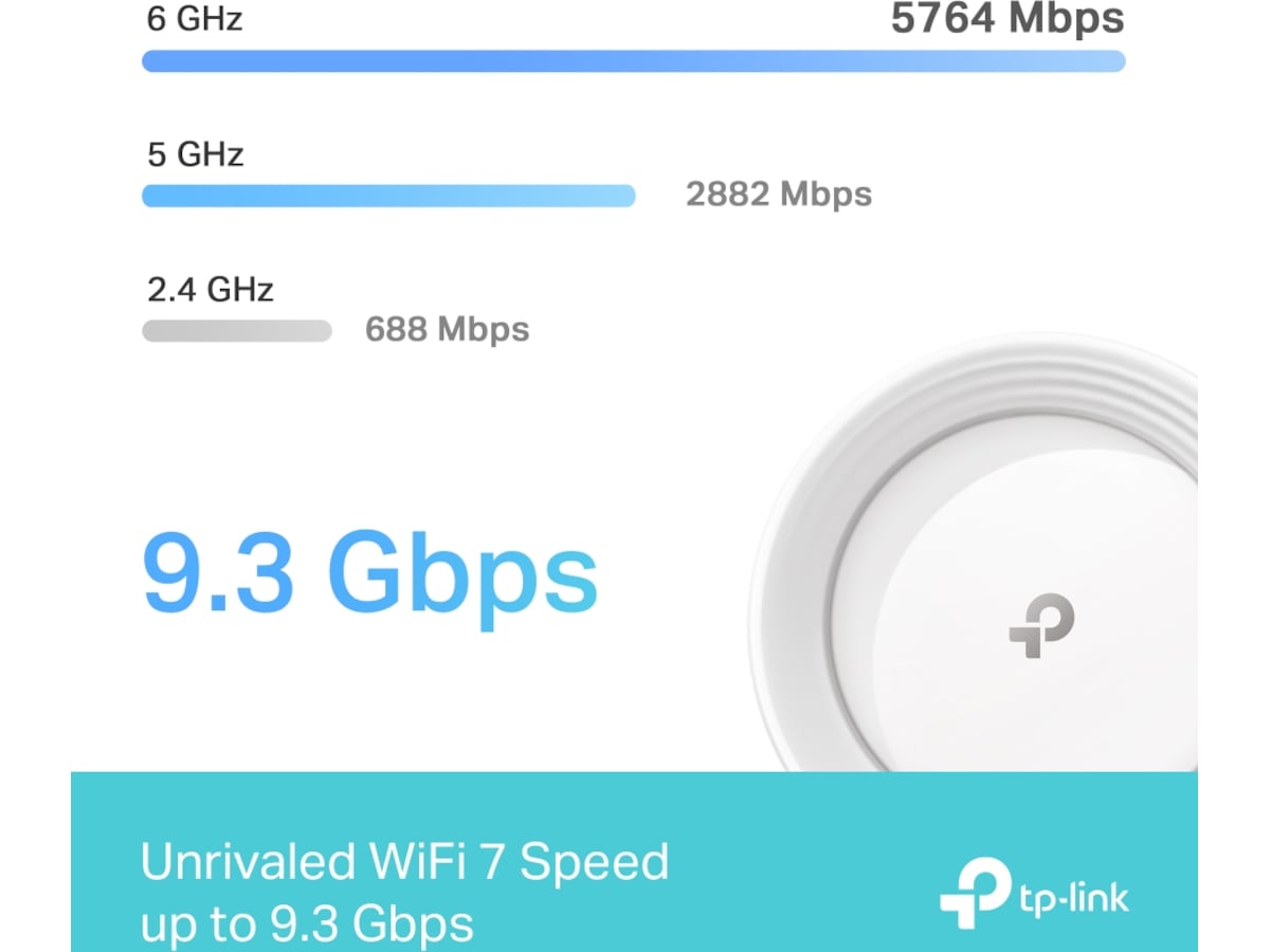 TP-Link Deco BE65 Wi-Fi 7 Mesh 2-pack Routere