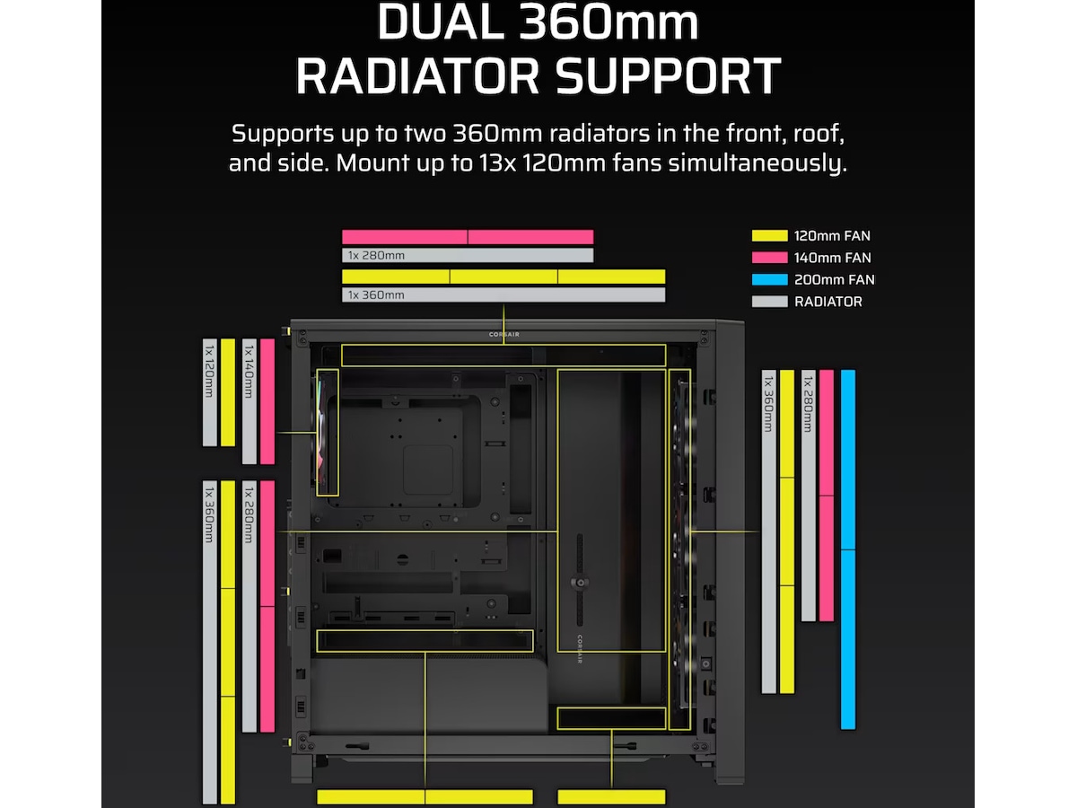 Corsair Frame 4000D LCD RS Performance midi tower (sort) Midi tower