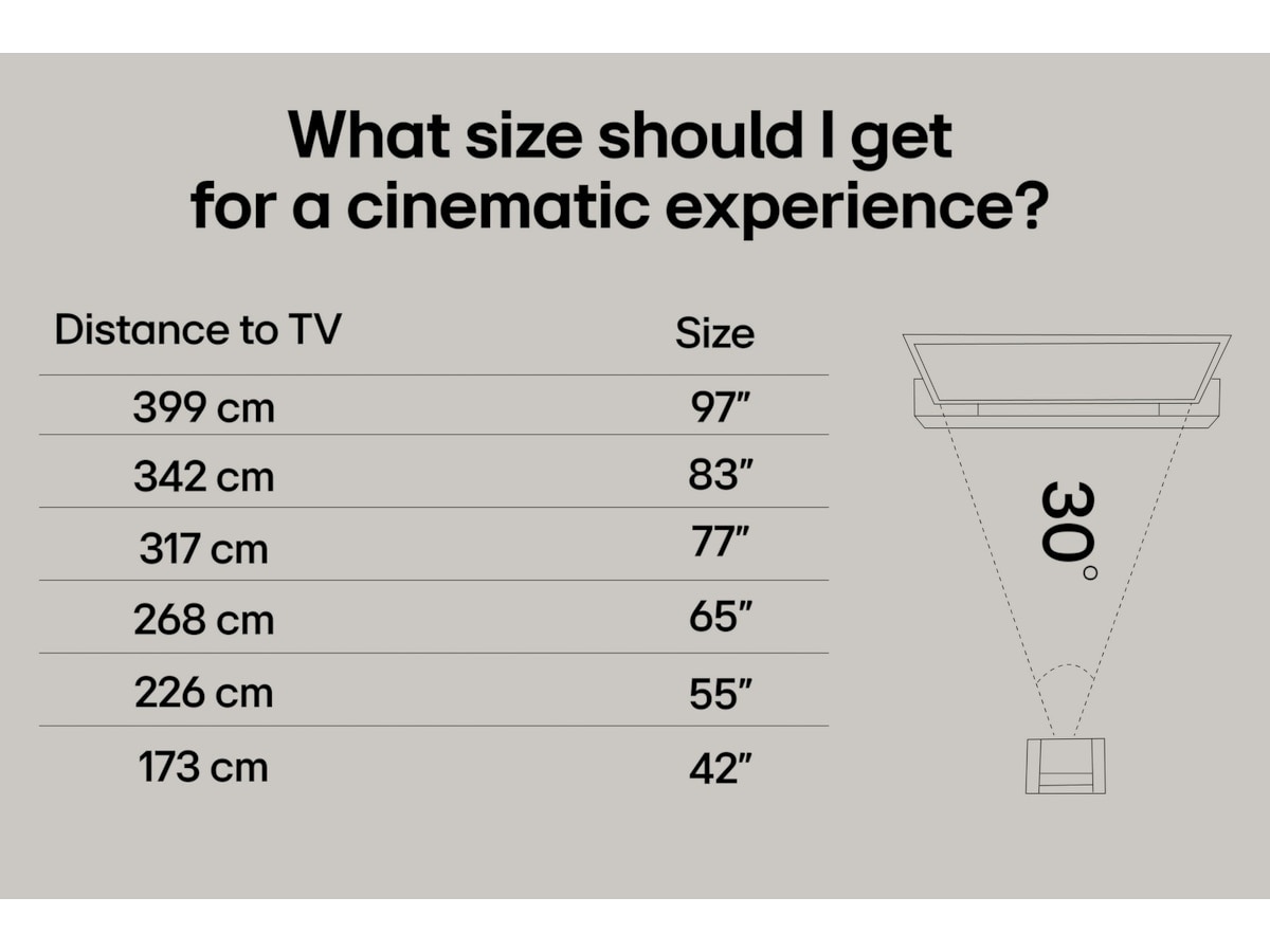 LG 65" G5 AI 4K OLED Smart TV (2025) + veggfeste 60 - 69 tommer TV