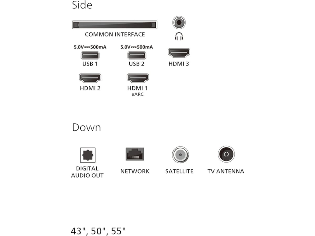 Philips 55" PUS7000/12 4K LED Smart TV (2025) + lydplanke 60 - 69 tommer TV