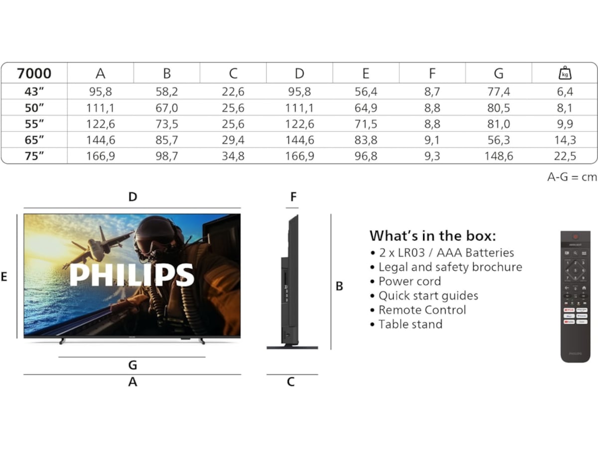 Philips 75" PUS7000/12 4K LED Smart TV (2025) + lydplanke 60 - 69 tommer TV