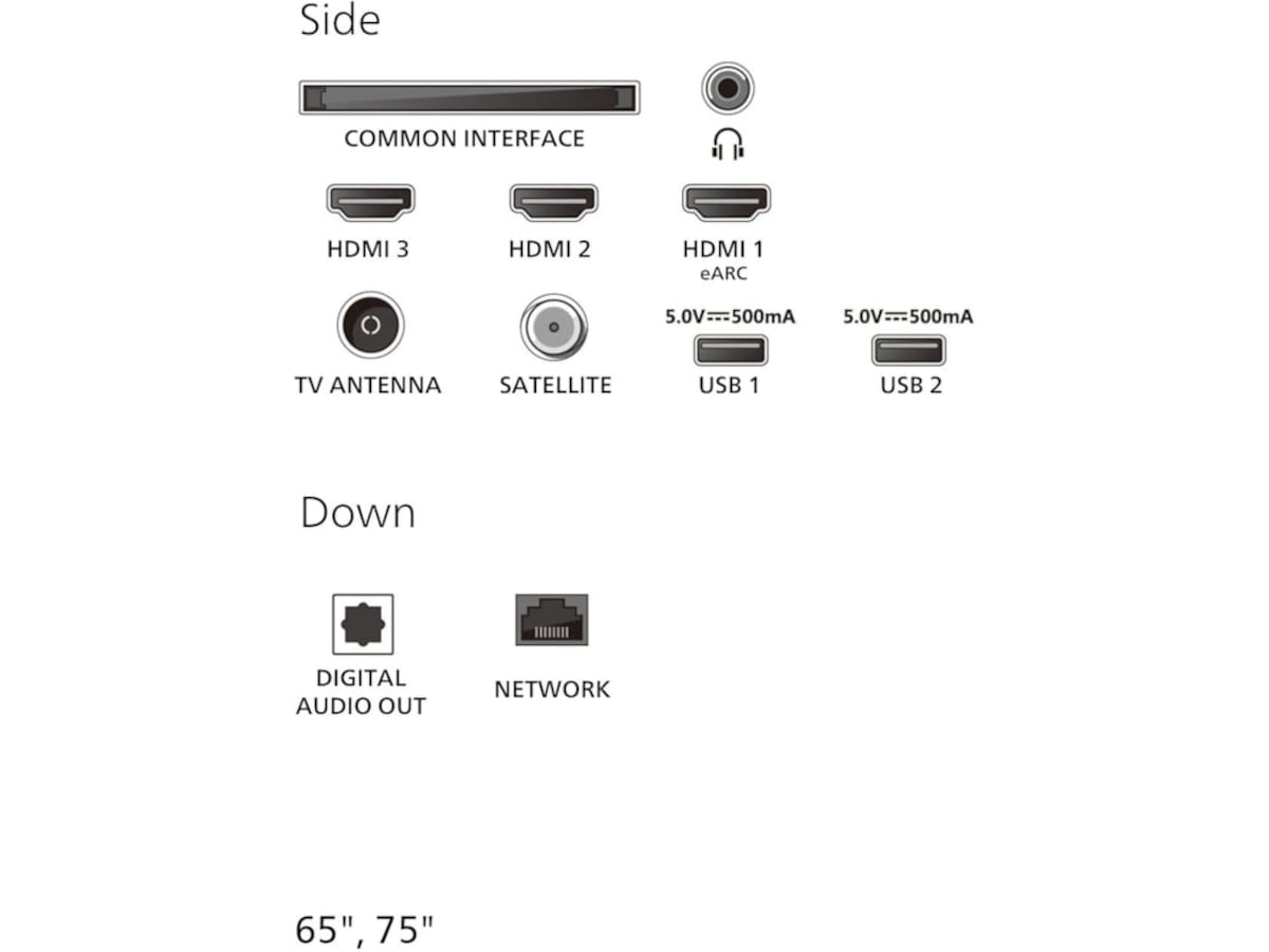 Philips 75" PUS7000/12 4K LED Smart TV (2025) + lydplanke 60 - 69 tommer TV