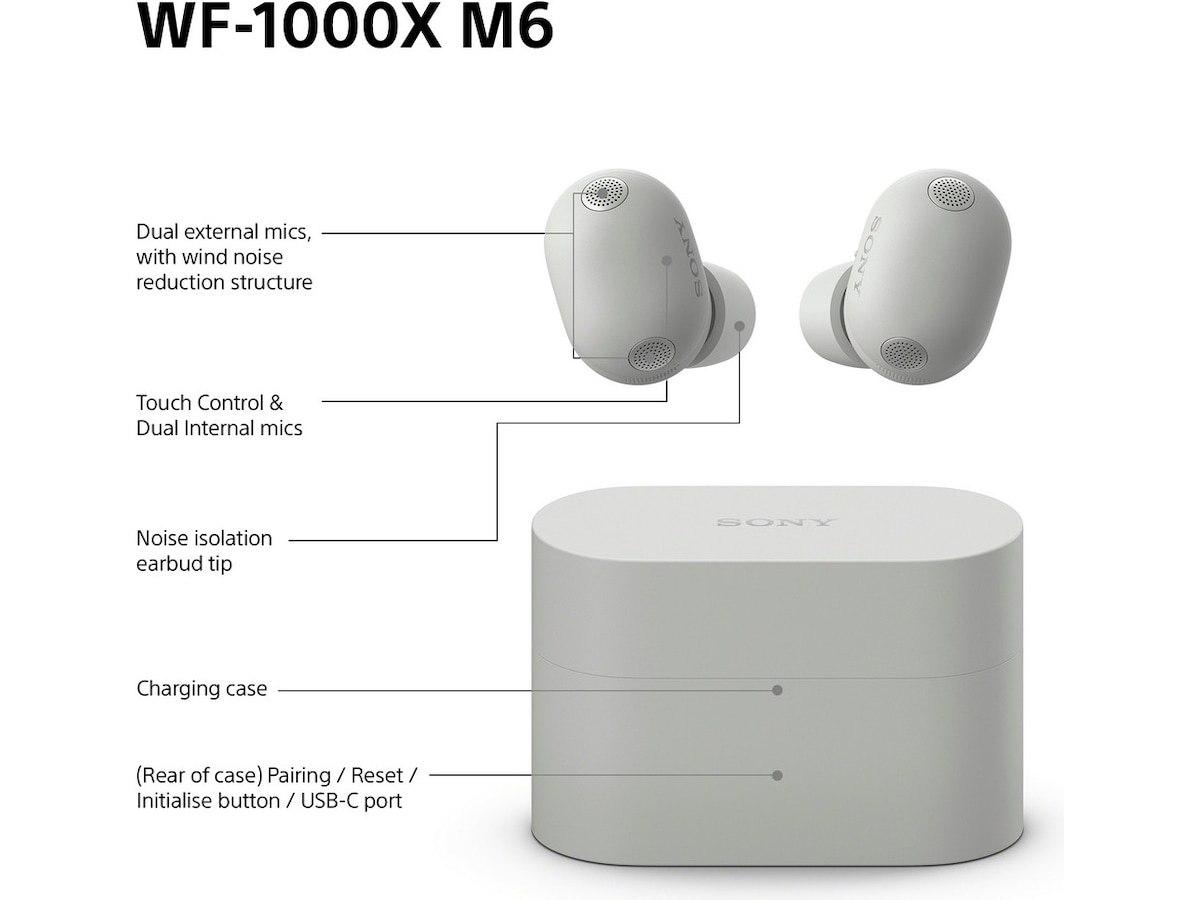 Sony WF-1000XM6 trådløse ørepropper med støydemping (Platinum Silver) Ørepropper