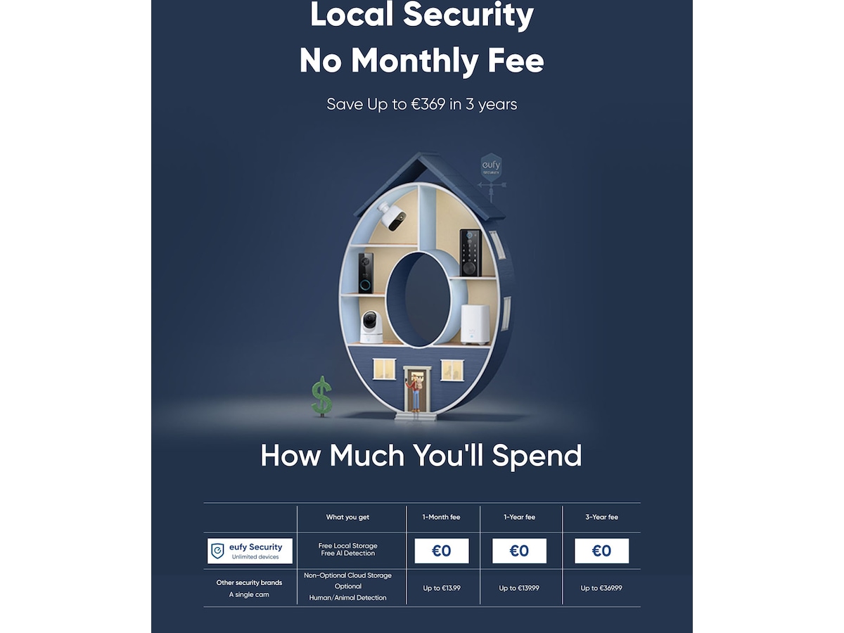 Eufy eufyCam S4 2-kamera sett Overvåkningskameraer