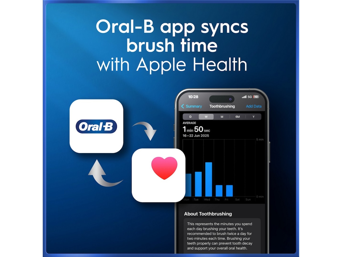 Oral-B iO5 elektrisk tannbørste duo-pakke (svart og hvit) Tilbehør til tannpleie