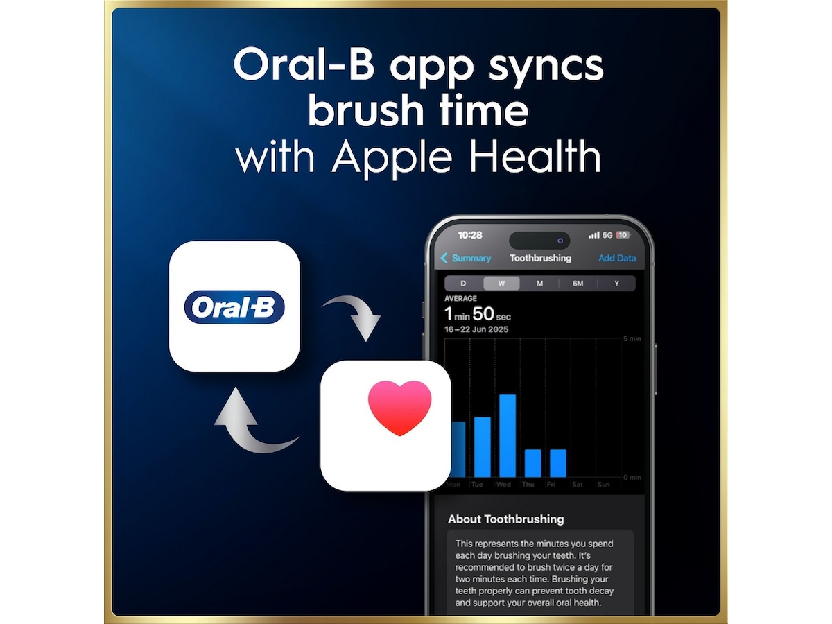 Oral-B iO9 elektrisk tannbørste duo-pakke (svart og rosa) Tilbehør til tannpleie