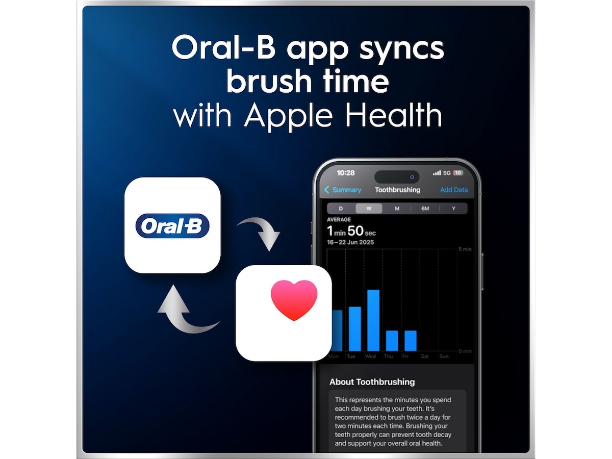 Oral-B iO6 elektrisk tannbørste (svart) Tilbehør til tannpleie
