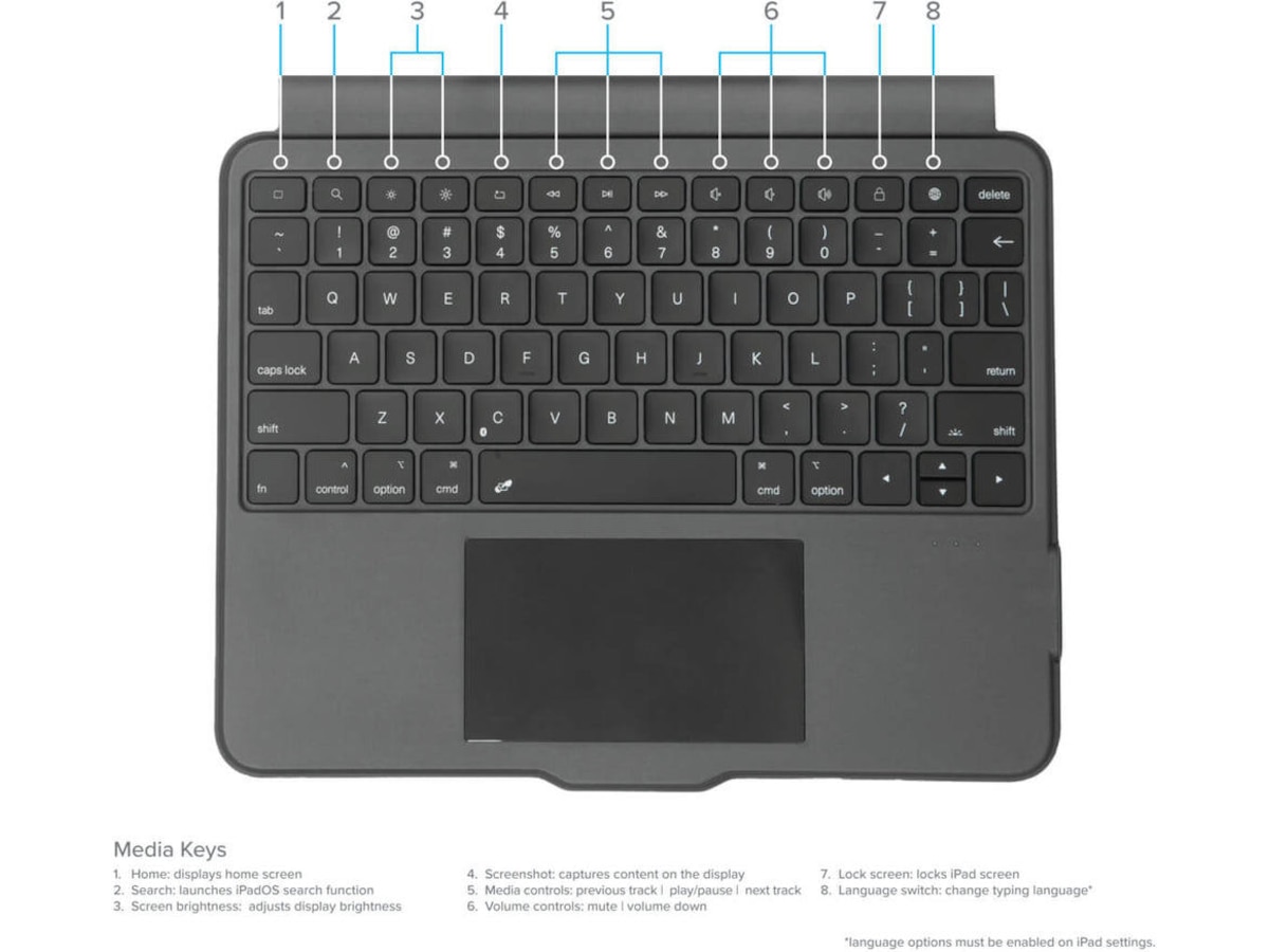 Targus iPad 10,9/11/Air 11" (M2/M3) VersaVu Tastaturdeksel (sort) -B-Grade Demo annet i PC & nettbrett