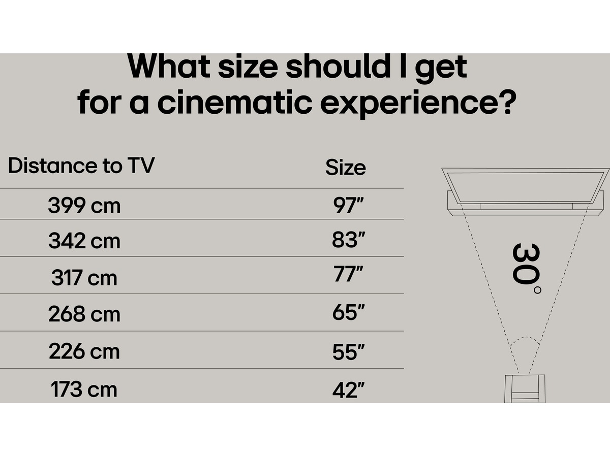 LG 48" G5 AI 4K OLED Smart TV (2025) -B-Grade Demo TV/projektor