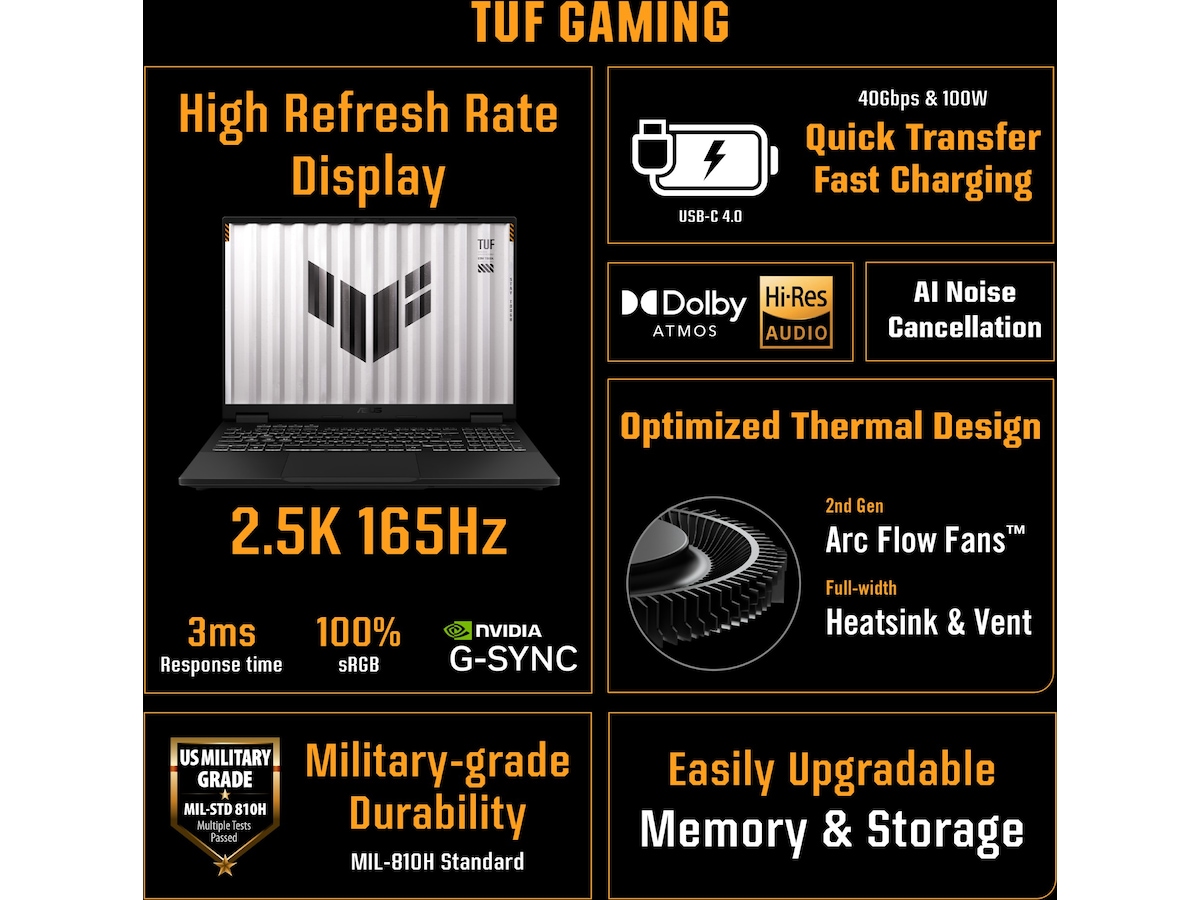 ASUS TUF Gaming A16 16" 2.5K WQXGA 165 Hz -B-Grade Demo bærbar PC