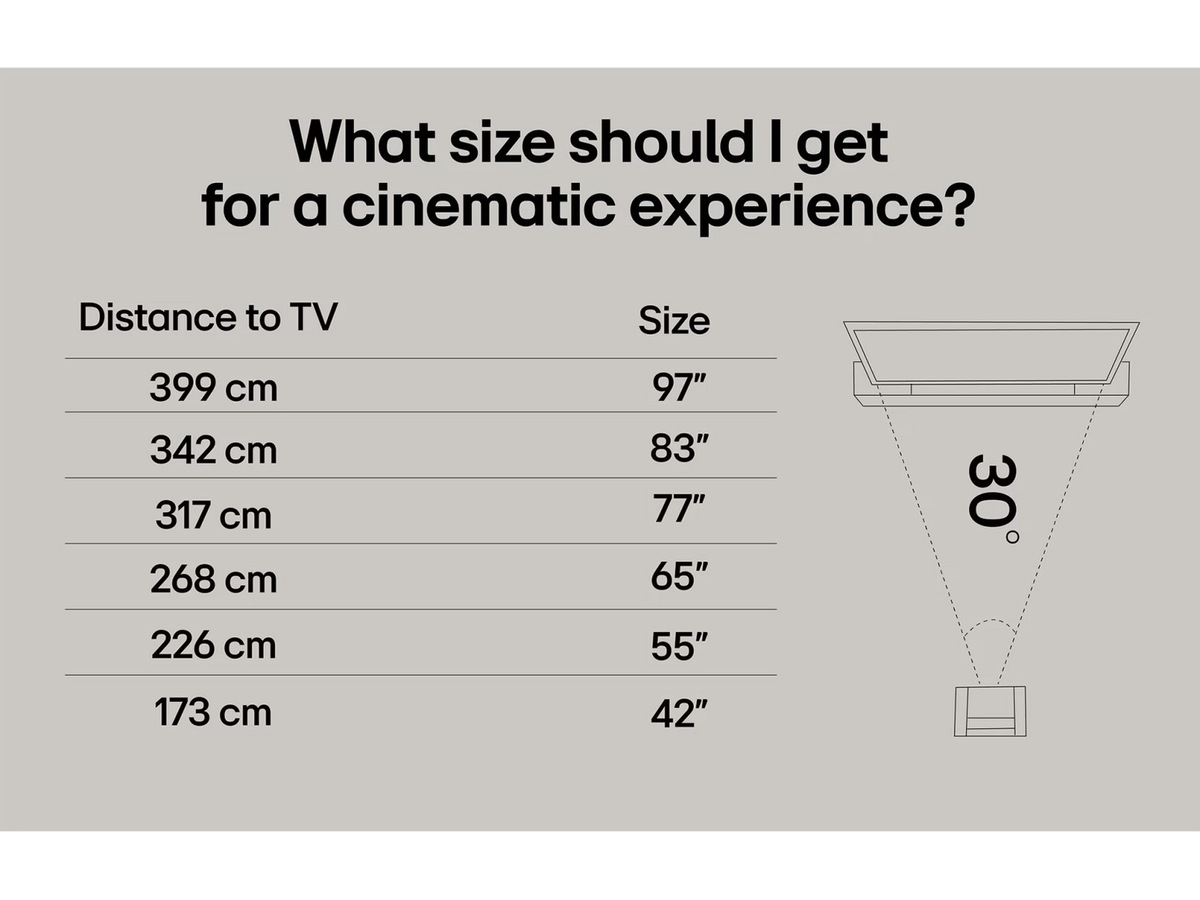 LG 50'' QNED7E AI 4k Smart TV 50QNED7EA6B (2025) -B-Grade Demo TV/projektor