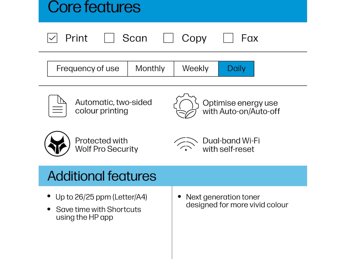 HP LaserJet Pro 3202dw laserskriver -B-Grade Demo skrivere
