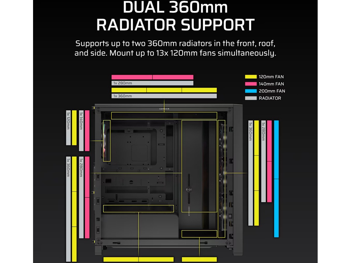 Corsair Frame 4000D LCD RS Performance midi tower (sort) -B-Grade Demo annet i datautstyr