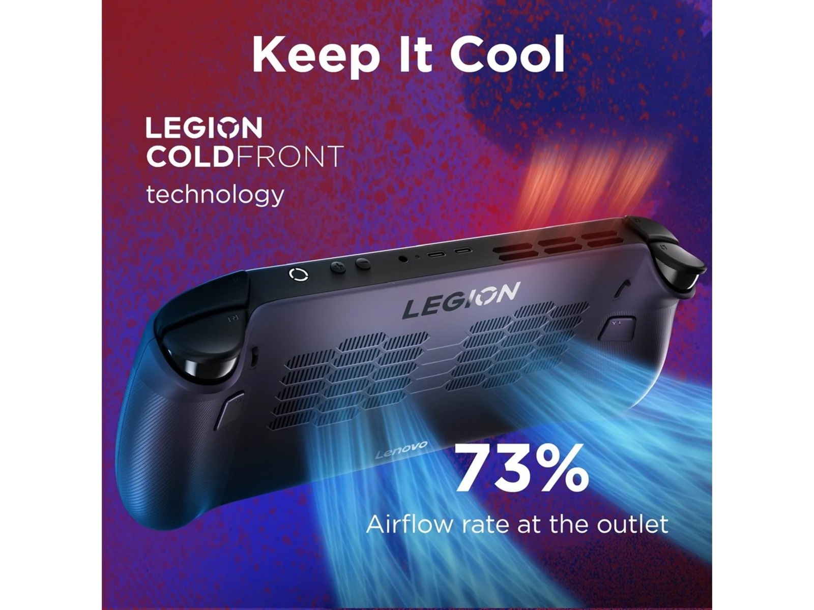 Lenovo Legion Go S Steam OS 