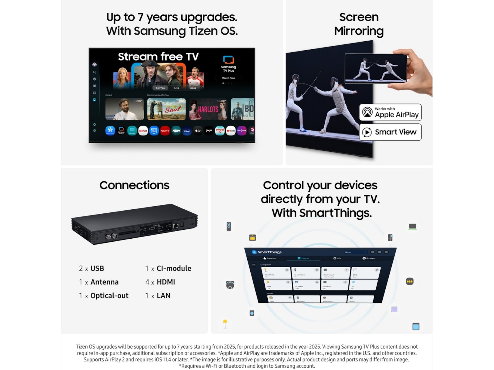 Samsung The Frame Pro 75" LS03FW + ramme Beige Wood 60 - 69 tommer TV