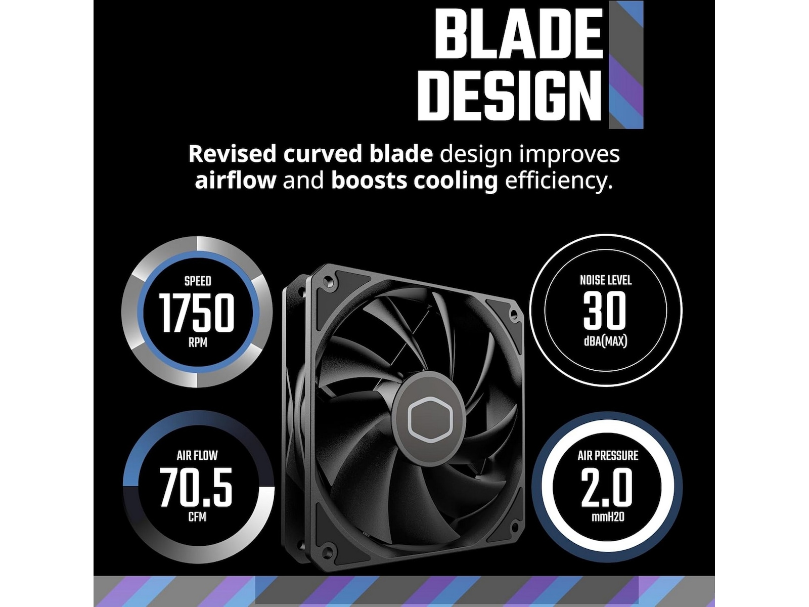 Cooler Master MF120 Lite Vifte (sort) Vifter