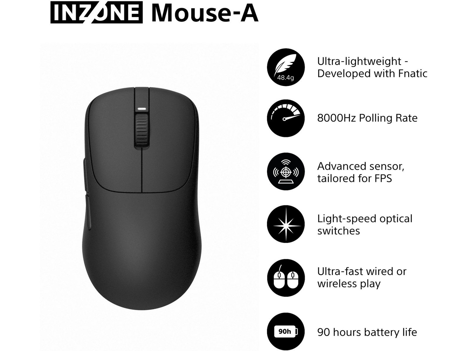Sony INZONE Mouse-A Trådløs Gamingmus Gamingmus