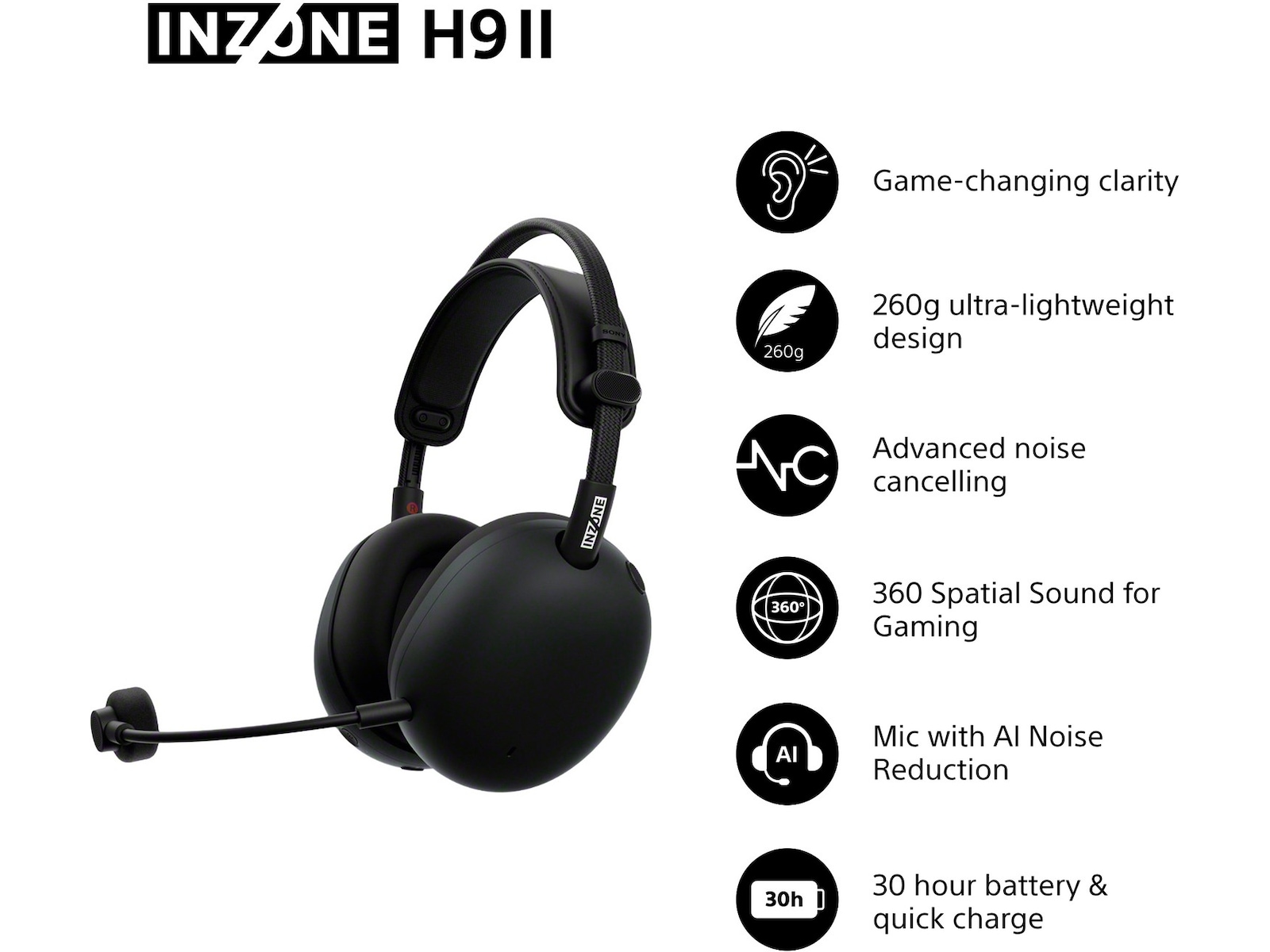 Sony INZONE H9 II Trådløst Støydempende Headset (svart) Gamingheadset