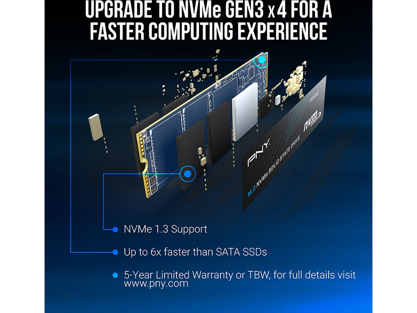 PNY CS1030 M.2 NVMe SSD 1TB SSD M.2