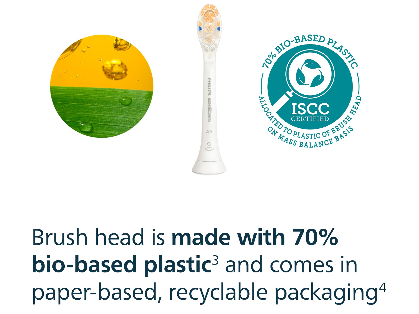 Philips Sonicare A3 Premium All-in-One tannbørstehoder (2 pack, hvit) Tannbørstehoder