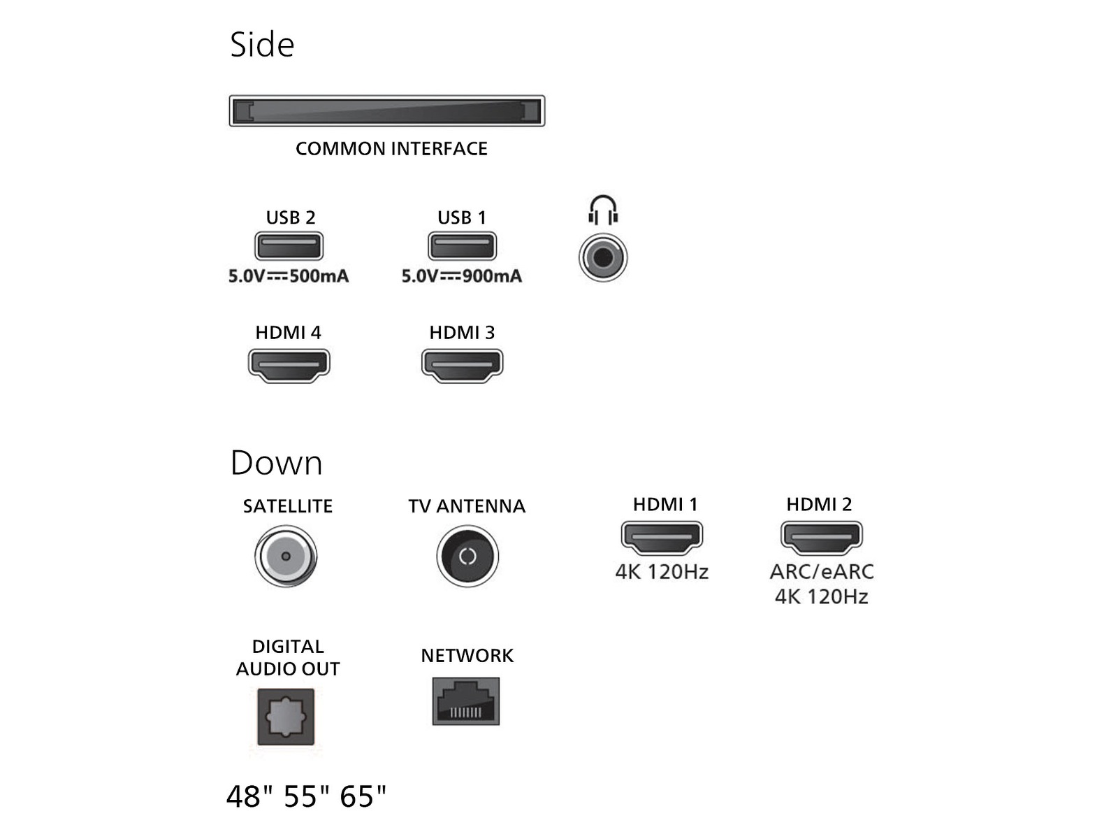 Philips 55" OLED810/12 OLED Smart Ambilight AI TV (2025) 50 - 59 tommer TV