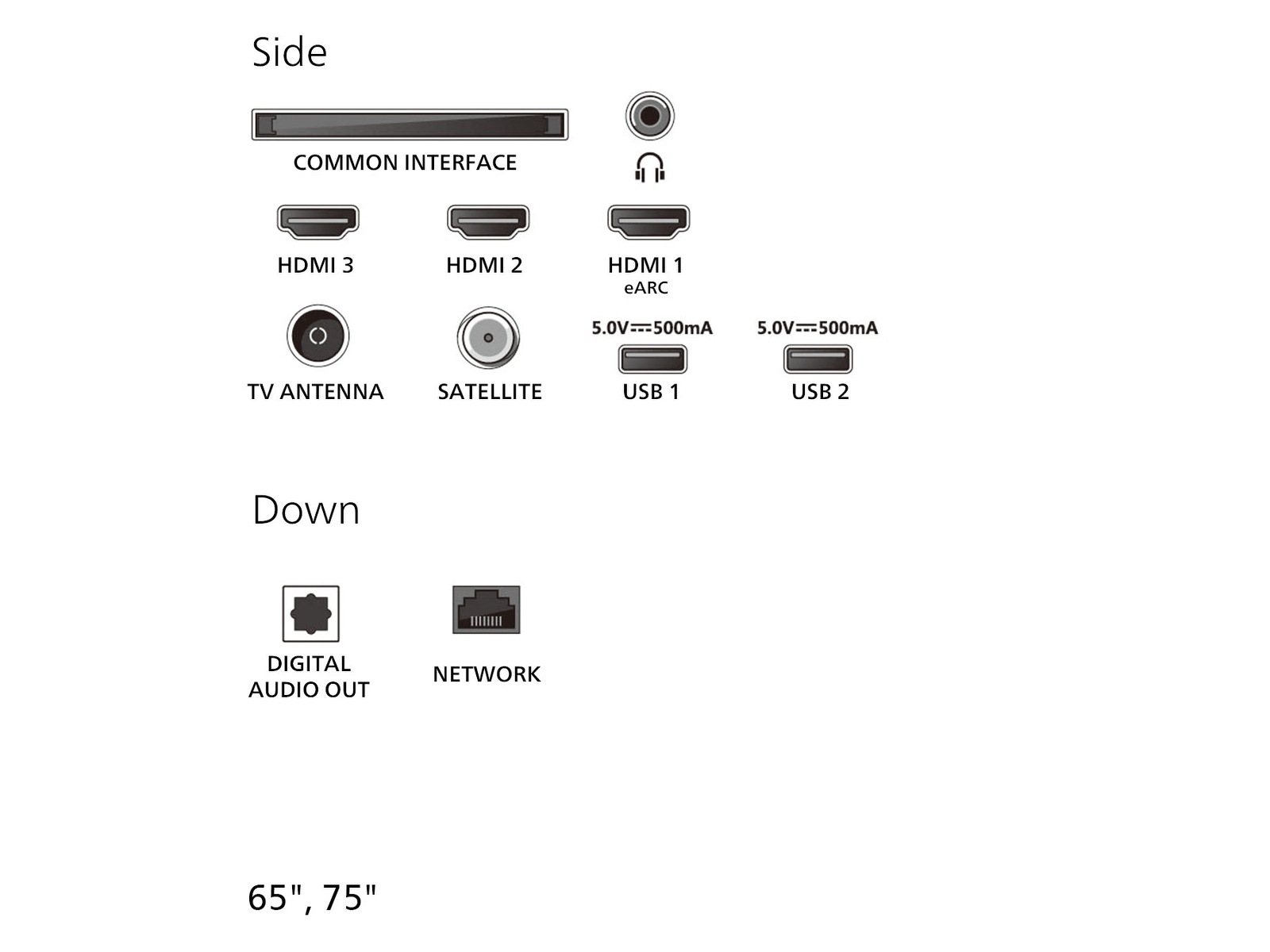 Philips 75" PUS7000/12 4K LED smart-TV (2025) -B-Grade Demo TV/projektor