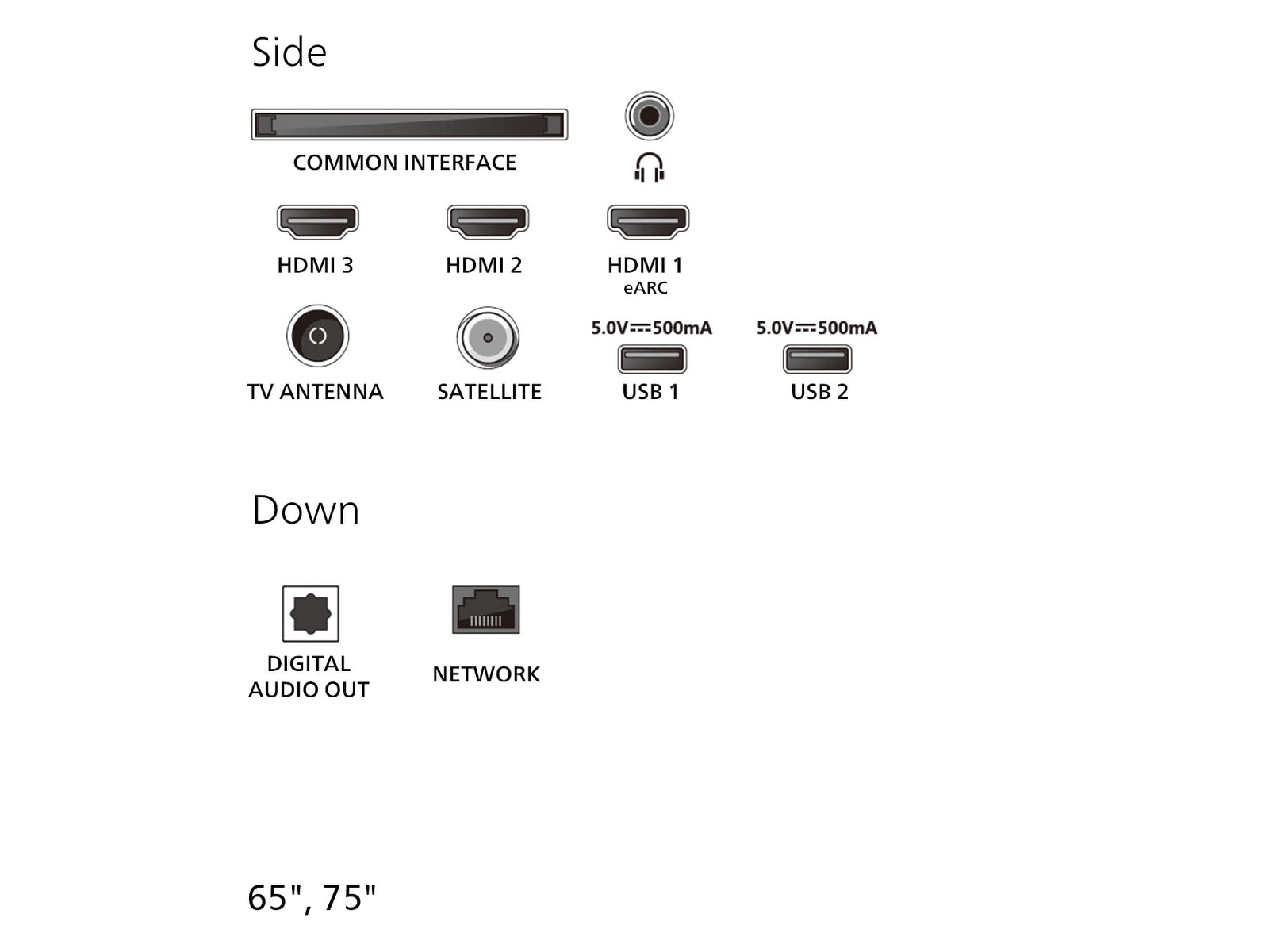Philips 75" PUS7000/12 4K LED smart-TV (2025) -B-Grade Demo TV/projektor