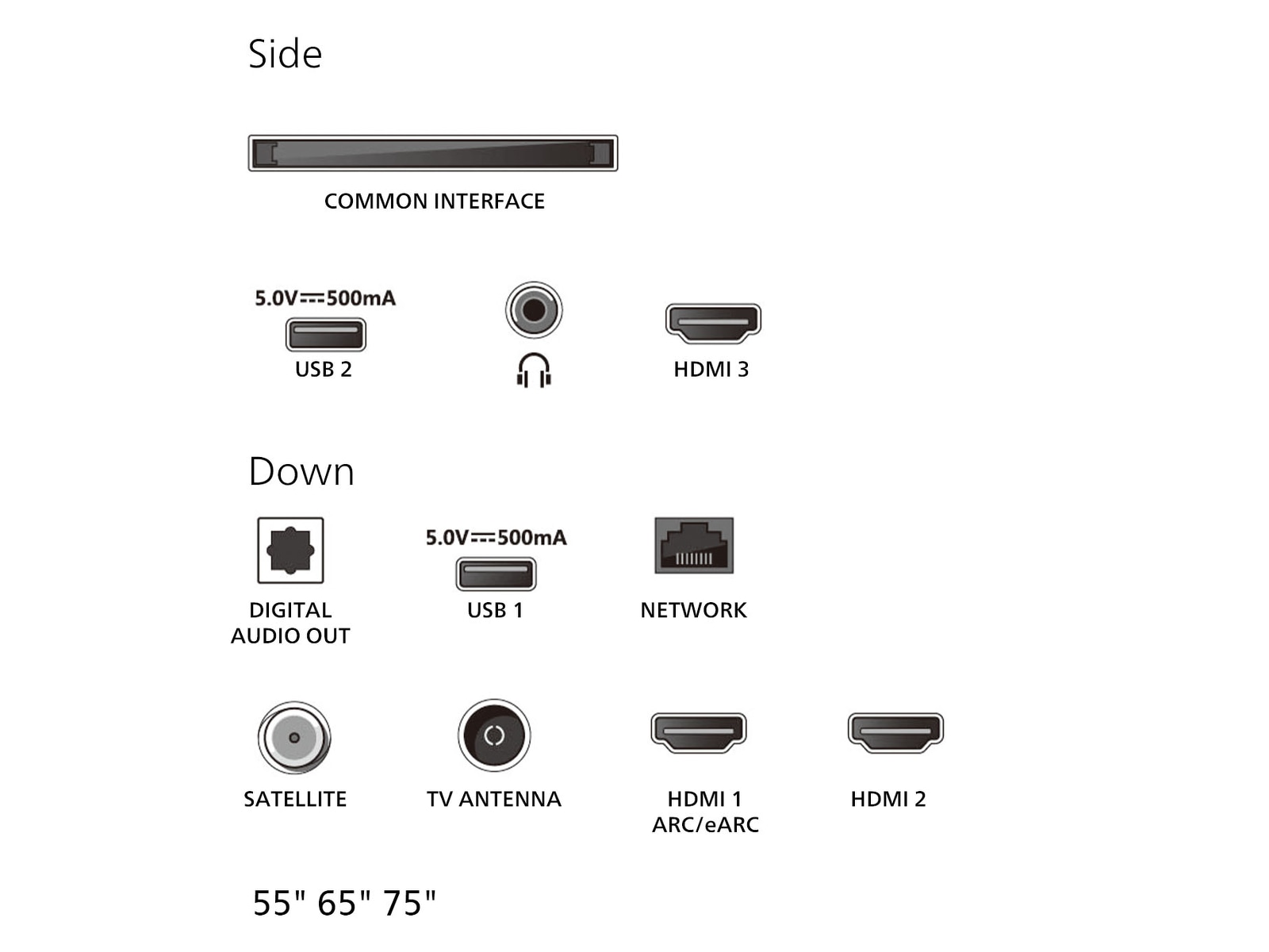 Philips 65" MLED810/12 QD smart miniLED TV (2025) -B-Grade Demo TV/projektor