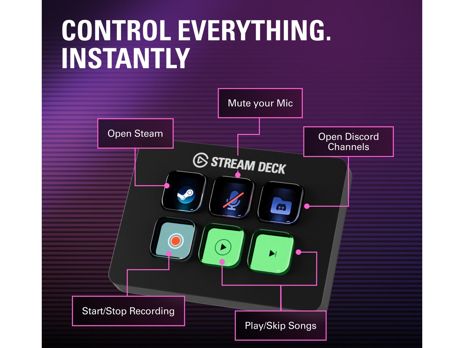 Elgato Stream Deck Mini Capture & streaming