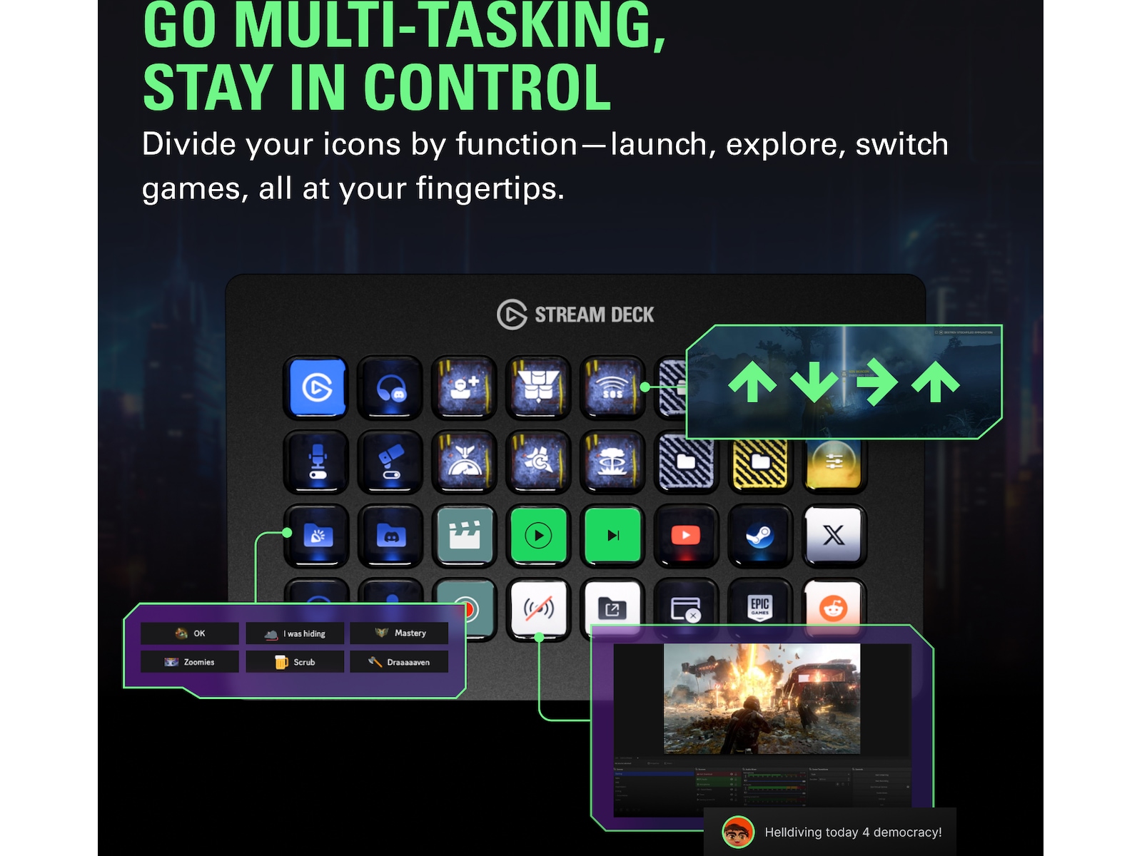 Elgato Stream Deck XL Capture & streaming