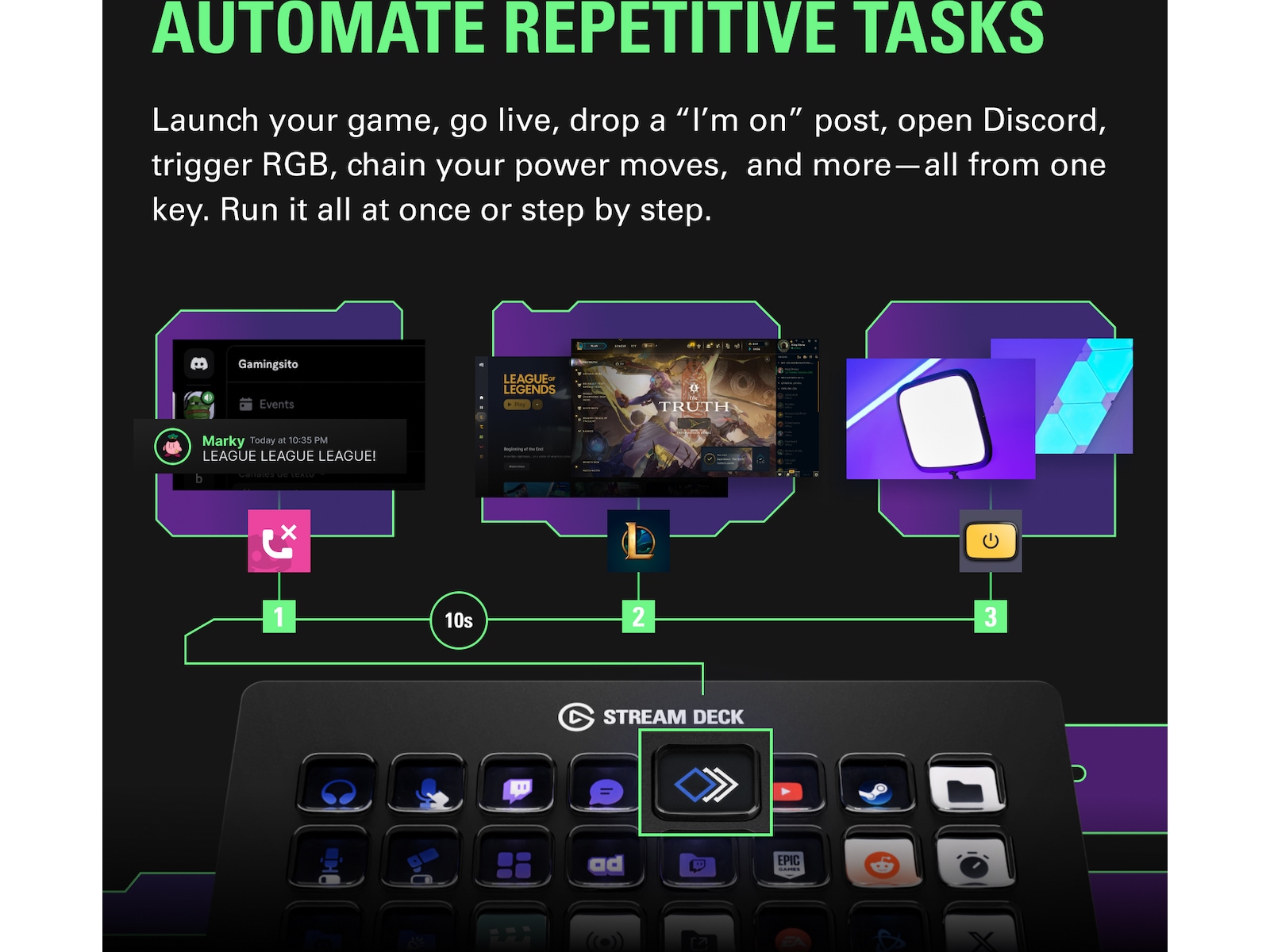 Elgato Stream Deck XL Capture & streaming