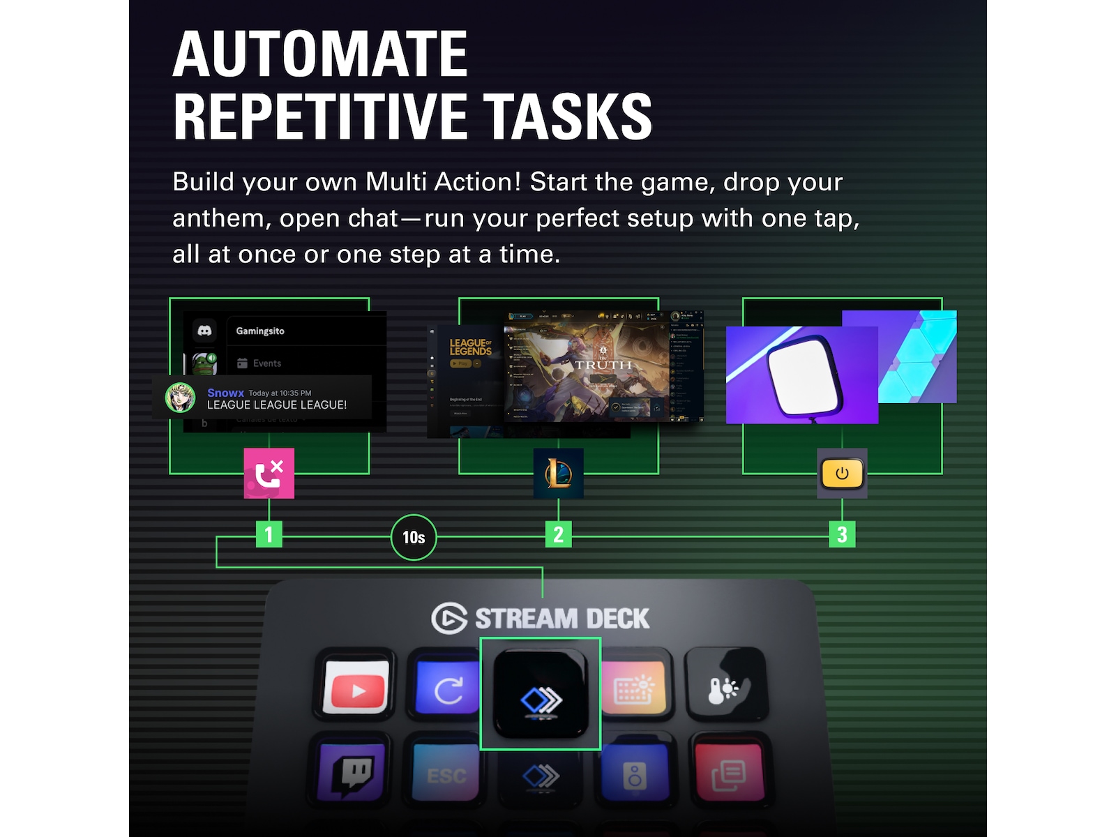 Elgato Stream Deck MK.2 Streaming tilbehør