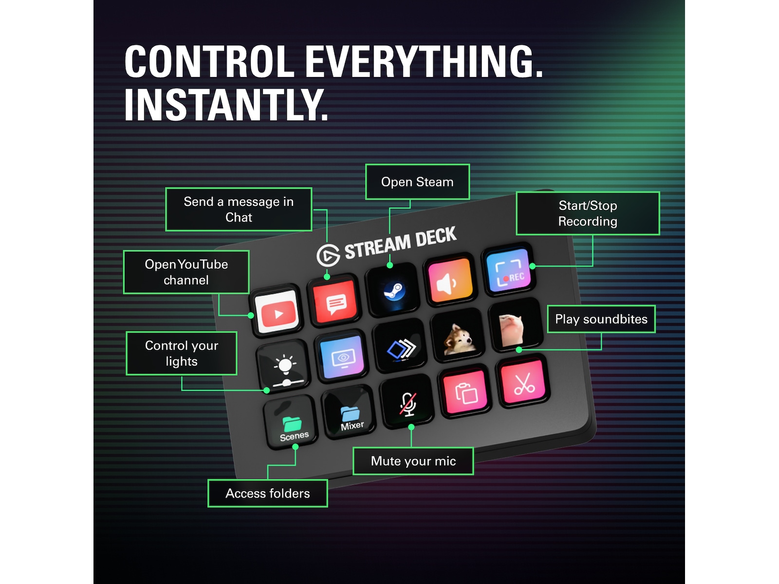 Elgato Stream Deck MK.2 Streaming tilbehør