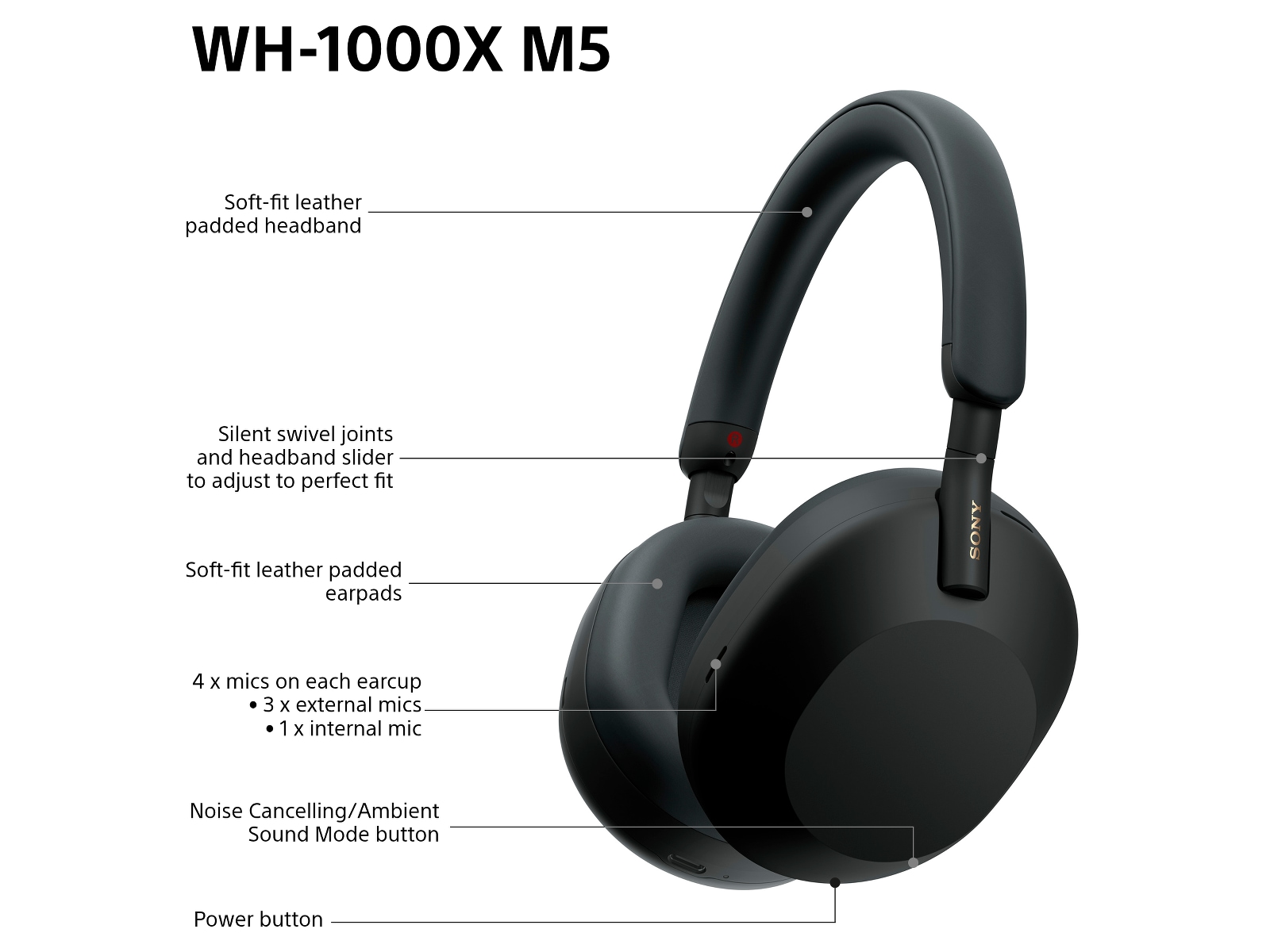 Sony WH-1000XM5 trådløse hodetelefoner, Over-Ear  (sort) Hodetelefoner