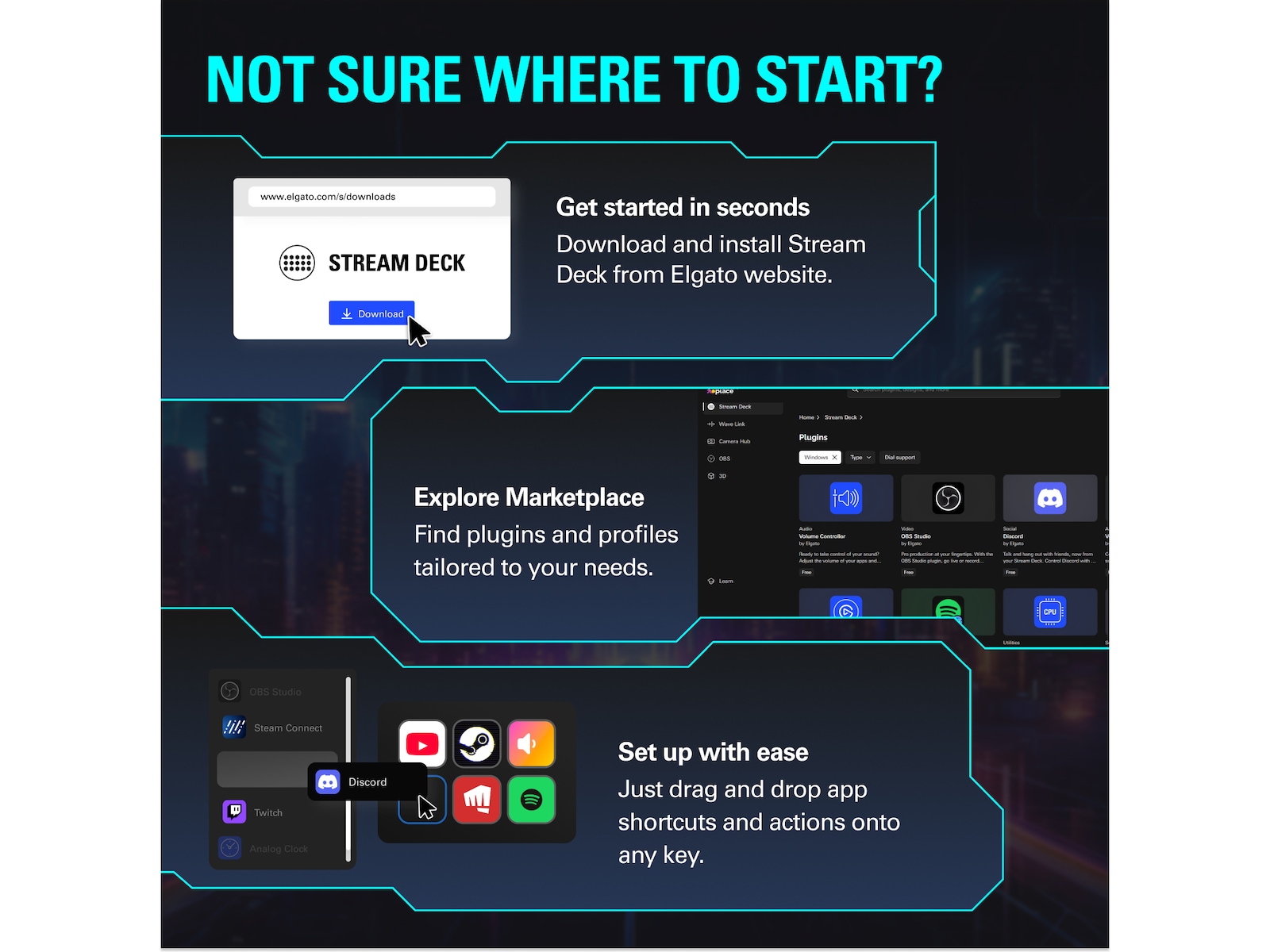 Elgato Stream Deck + Capture & streaming